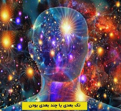 تفاوت انسان تک بعدی و چند بعدی از نگاه کنگره