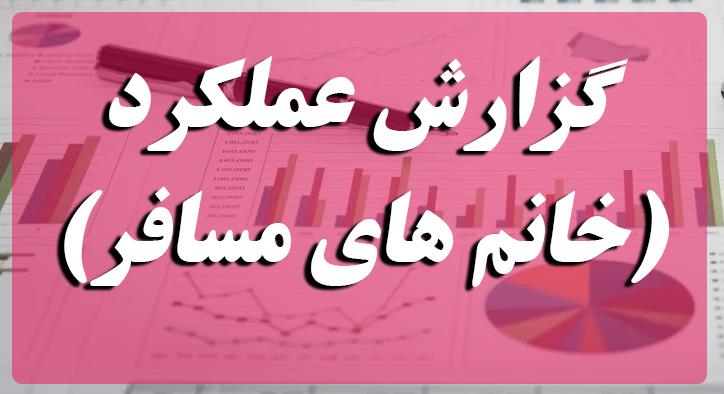 گزارش عملکرد کنگره خانمهای مسافر، نمایندگی نیلوفر قزوین