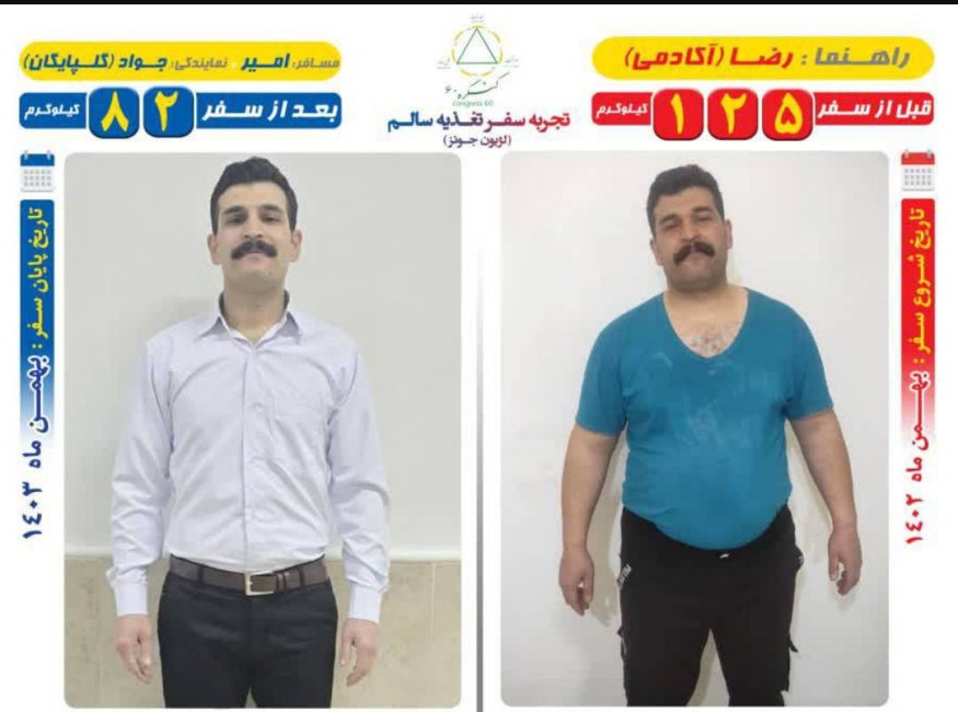 کتاب ساخنار جسم کار را بسیار آسان‌تر کرده است