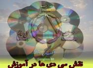 شاه‌کلید کشف دانسته‌ها